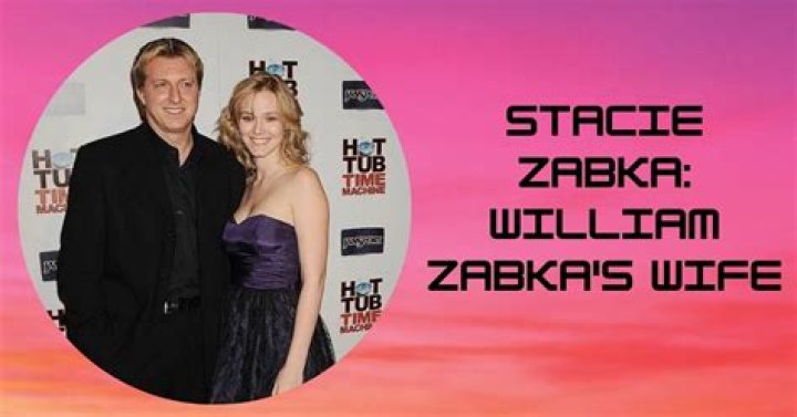 All About Stacie Zabka, Wife of William Zabka