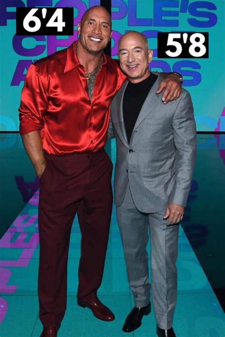 Jeff Bezos Height, Weight, Body Measurements, Shoe Size