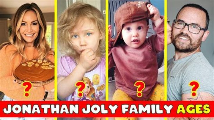 Jonathan Joly video statistics