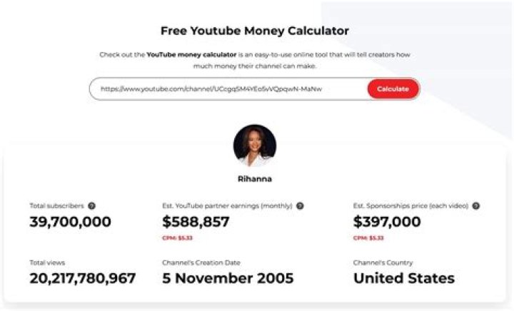 Ruby Granger net worth, income and estimated earnings of Youtuber channel