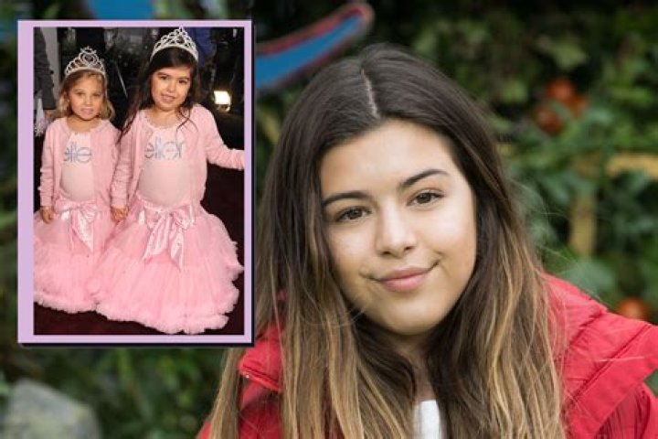Sophia Grace Brownlee