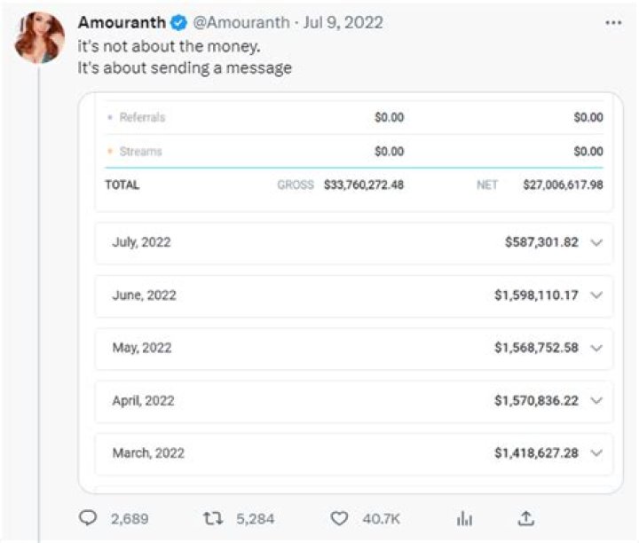 Tony Siragusa Net Worth At Death (Updated 2022) Earnings, Salary