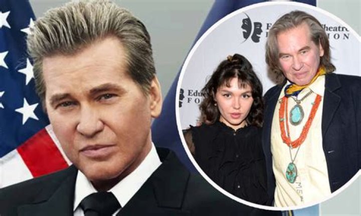 What Happened to Val Kilmer? What is he doing today in 2018?