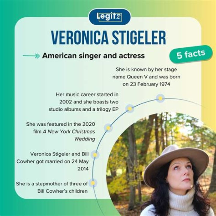 Who is Veronica Stigeler? All About Bill Cowher’s Wife
